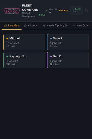 Fleet Command: drivers and how many jobs each has left today (demo data).